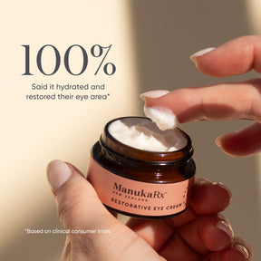 Finger dipping into jar of ManukaRx Restorative Eye Cream